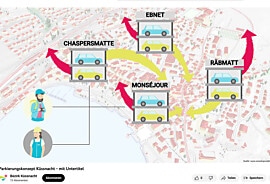 Web_Konzpet_Parkierung-1.jpg