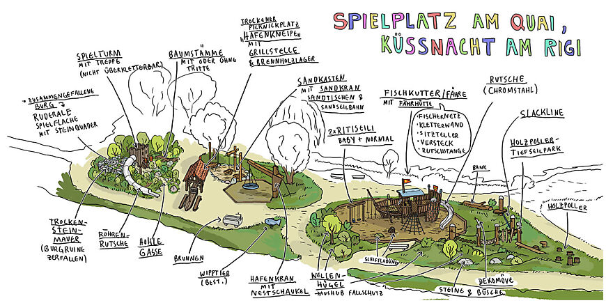 Spielplatz Quai