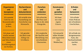 web_Beispiele_Grafik-Sek-I.jpg