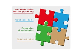 Web_Grafik-Nutzungsplanung-Bezirk-Küssnacht.jpg