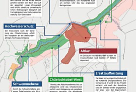 Nutzungsplanung Chüelochtobel.jpg